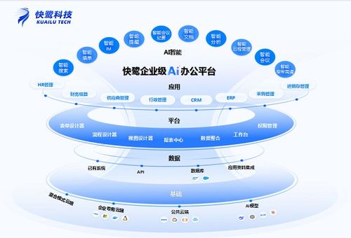快鹭智能办公荣获中国软件行业协会权威认证，开启代理合作新篇章